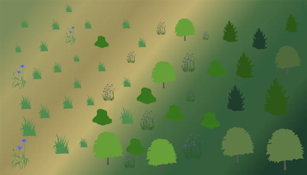 Формування рослинних насаджень на основі біомів: степ, лісостеп, ліс Гребля Створення саду Висаджування рослин Живопліт